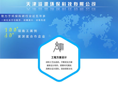 化工廠廢氣綜合治理方案 滋源環?？萍贾μ旖蚬S綠色發展